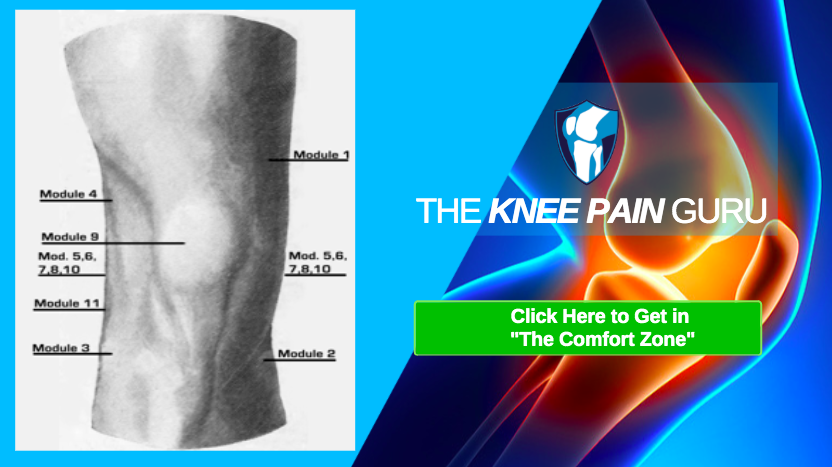 Knee Pain Relief Chart