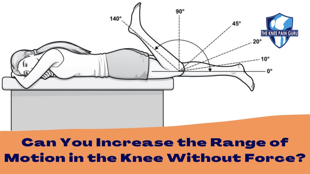 Increasing Range of Motion in the knee without pain