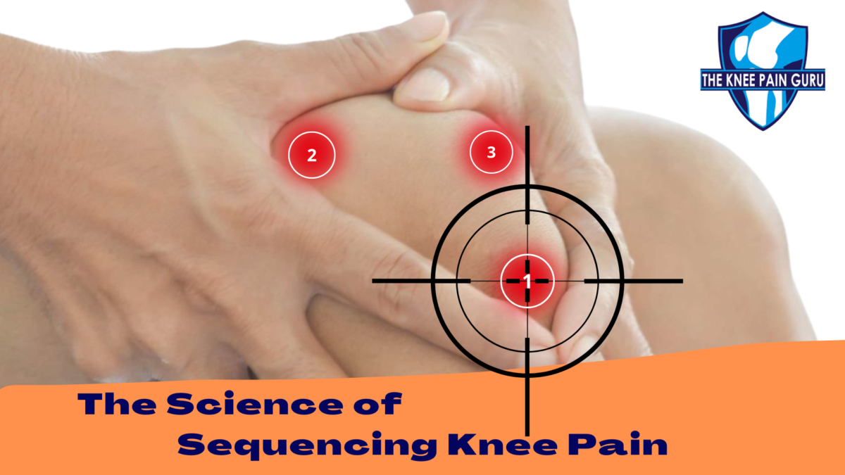 science of sequencing knee pain